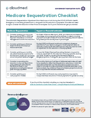 Medicare Sequestration Checklist