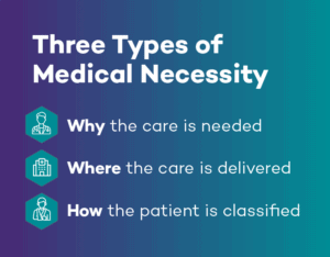 Medical necessity types